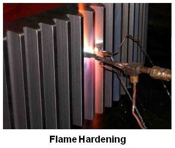 Flame Hardening