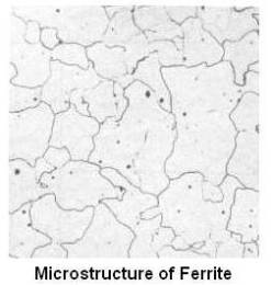 Microstructure of Ferrite