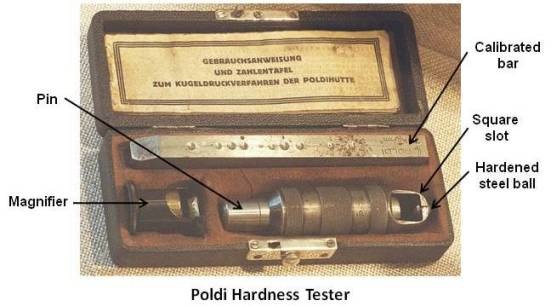 Poldi Hardness Tester