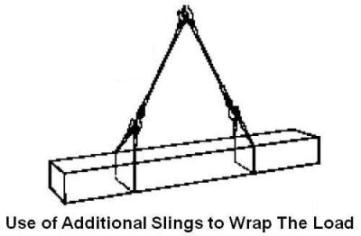 Additional Slings to Wrap Load