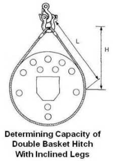 Capacity of Double Basket Hitch