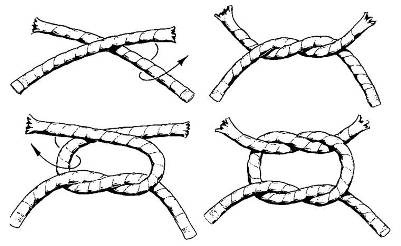 Reef Knot