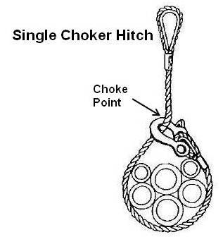Single Choker Hitch
