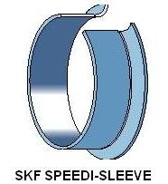 SKF Speedi-Sleeve
