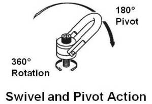 Swivel and Pivot Action