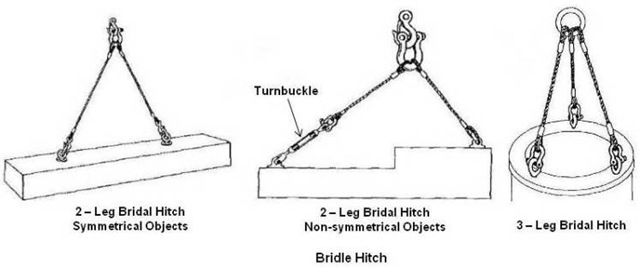 Bridle Hitch