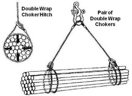 Double Wrap Choker Hitch