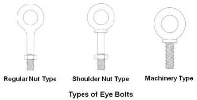 types of eye bolts